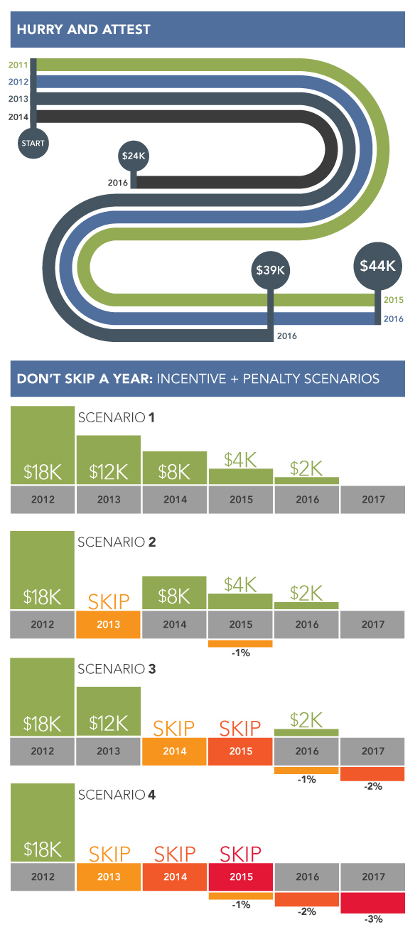 ©Vivitiv_ECG_MU Graphics_540px